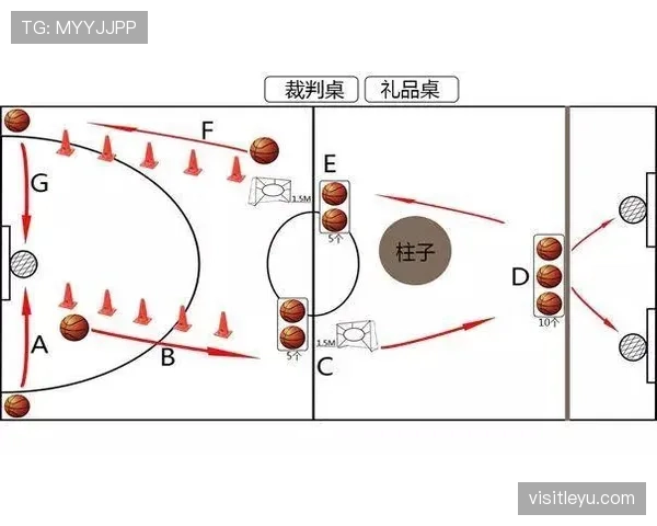 半场时间规则：标准15分钟，是否延长由竞赛规则决定