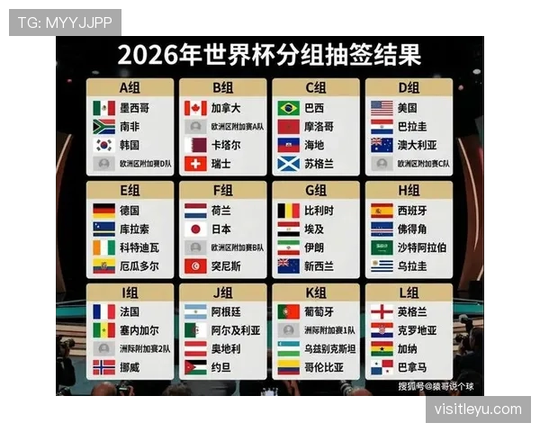 卡塔尔队能否在2026美加墨世界杯再现亚洲奇迹 卡塔尔队能否在2026美加墨世界杯再现亚洲奇迹