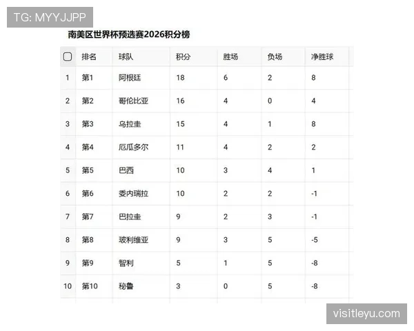 2026世界杯完整版排名筛选解析